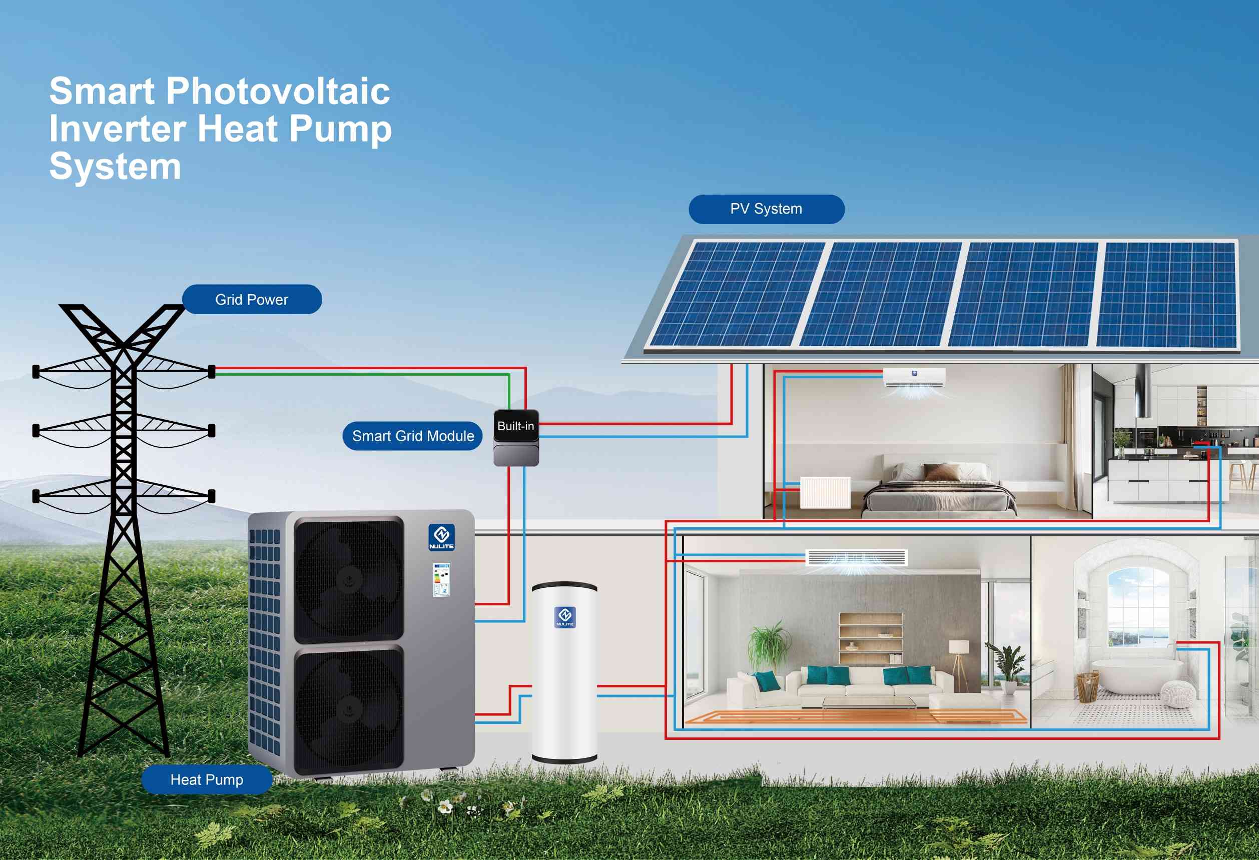 product-Solar function R290 10kw 13kw 16kw 20kw Air Source Heat Pump heating cooling hot water-NULIT
